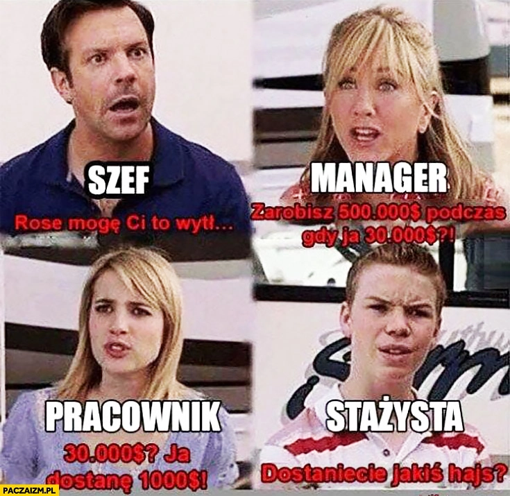 
    Szef zarobi 500 tysięcy gdy manager 30 pracownik dostanie tysiąc stażysta dostaniecie jakiś hajs?