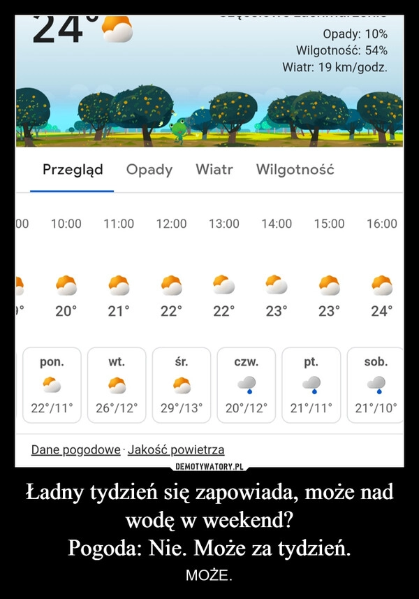 
    Ładny tydzień się zapowiada, może nad wodę w weekend?
Pogoda: Nie. Może za tydzień.