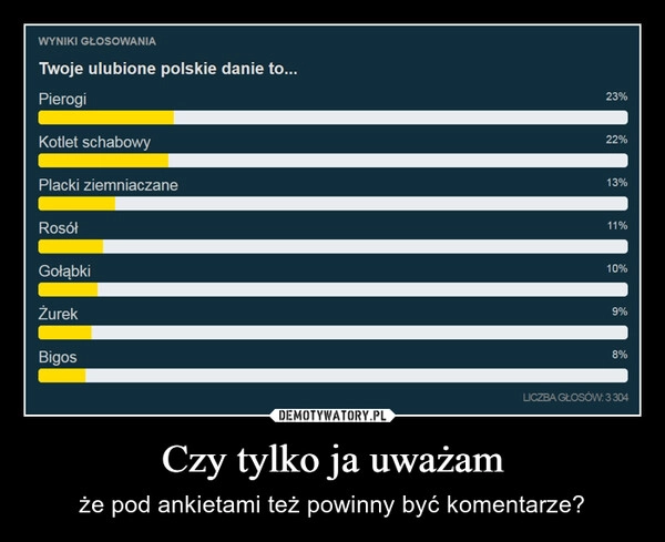 
    Czy tylko ja uważam