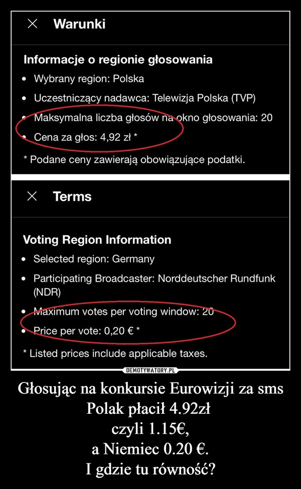 
    Głosując na konkursie Eurowizji za sms
Polak płacił 4.92zł 
czyli 1.15€,
a Niemiec 0.20 €.
I gdzie tu równość?
