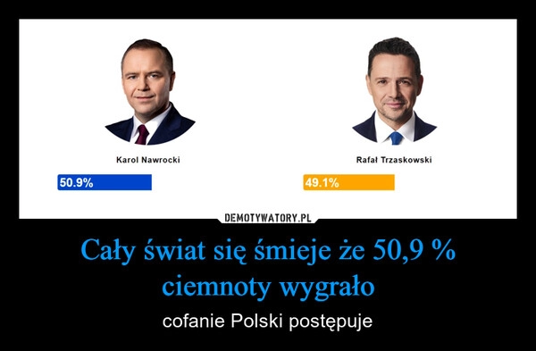 
    Cały świat się śmieje że 50,9 % ciemnoty wygrało