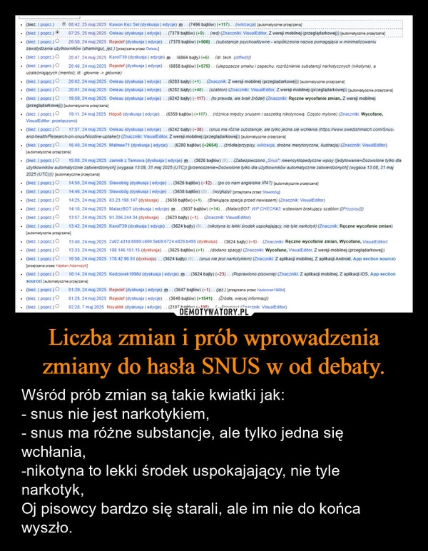 
    Liczba zmian i prób wprowadzenia zmiany do hasła SNUS w od debaty.