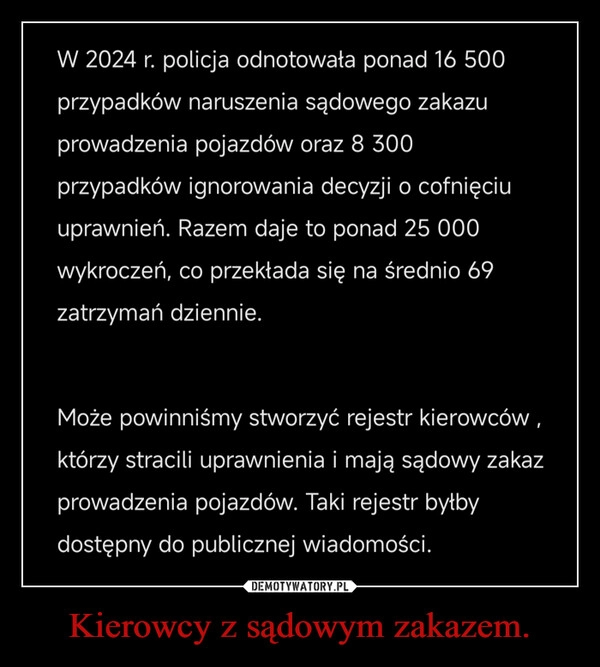 
    Kierowcy z sądowym zakazem.