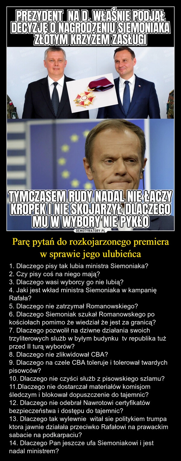 
    Parę pytań do rozkojarzonego premiera w sprawie jego ulubieńca