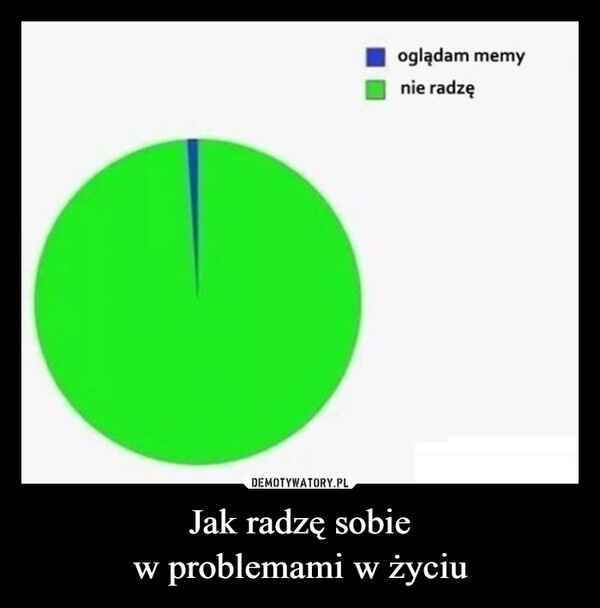 
    Jak radzę sobie
w problemami w życiu