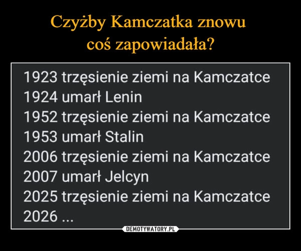 
    Czyżby Kamczatka znowu 
coś zapowiadała?