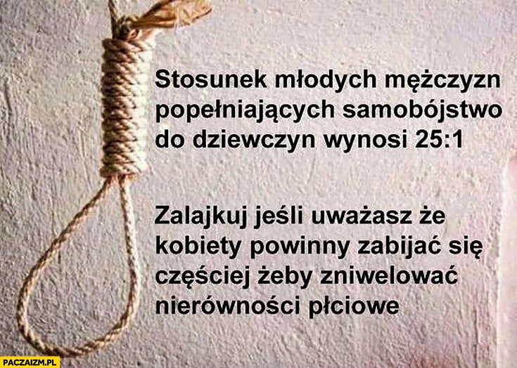 
    Stosunek młodszych mężczyzn popełniających samobójstwo do dziewczyn wynosi 25 do 1. Zalajkuj jeśli uważasz, że kobiety powinny zabijać się częściej żeby zniwelować nierówności płciowe
