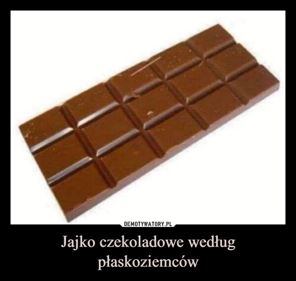 
    Jajko czekoladowe według płaskoziemców