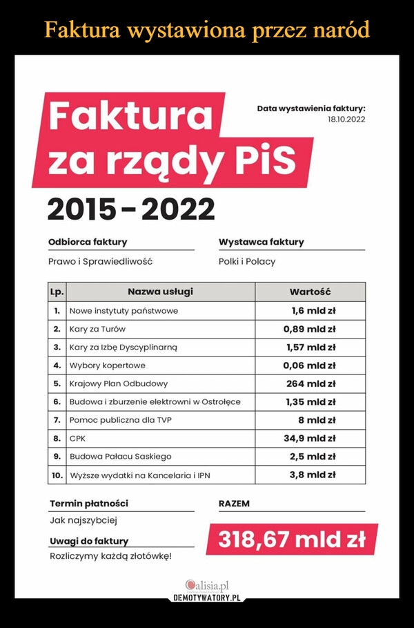 
    
Faktura wystawiona przez naród 