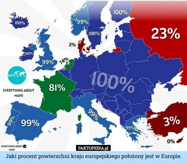 
    Jaki procent powierzchni kraju europejskiego położony jest w Europie.