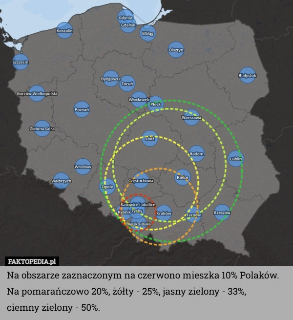 
    Na obszarze zaznaczonym na czerwono mieszka 10% Polaków. Na pomarańczowo...