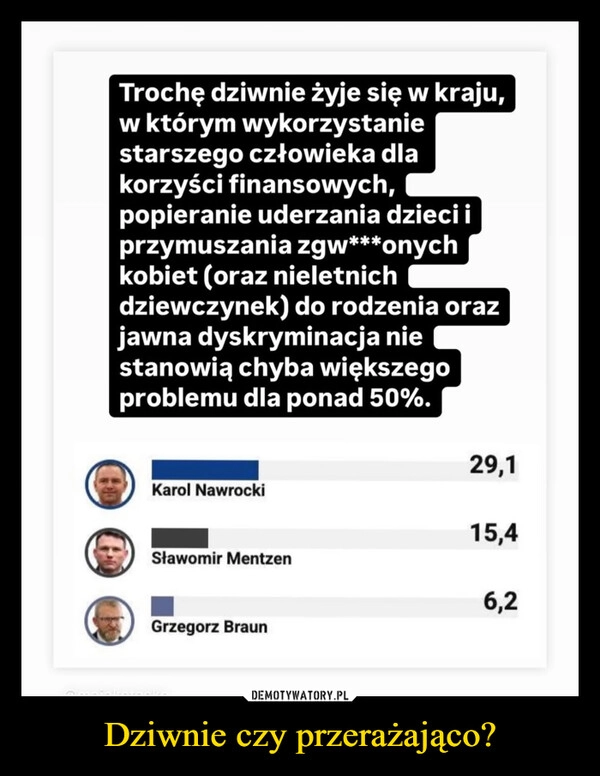 
    Dziwnie czy przerażająco?