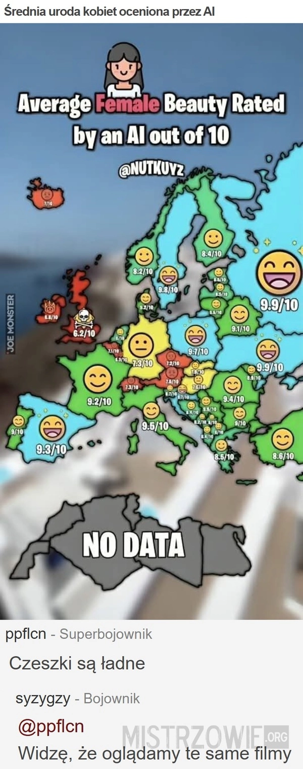 Średnia uroda kobiet oceniona przez AI