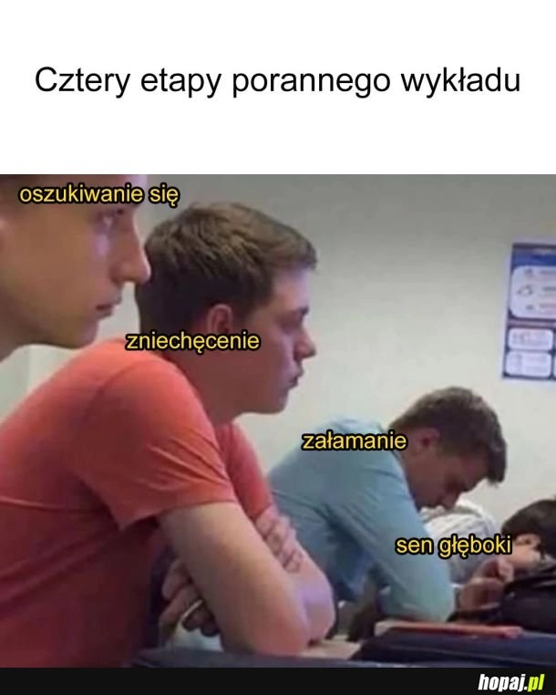 Cykl się powtarza