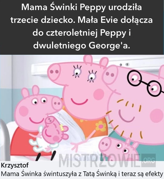 
    Mama Świnki Peppy